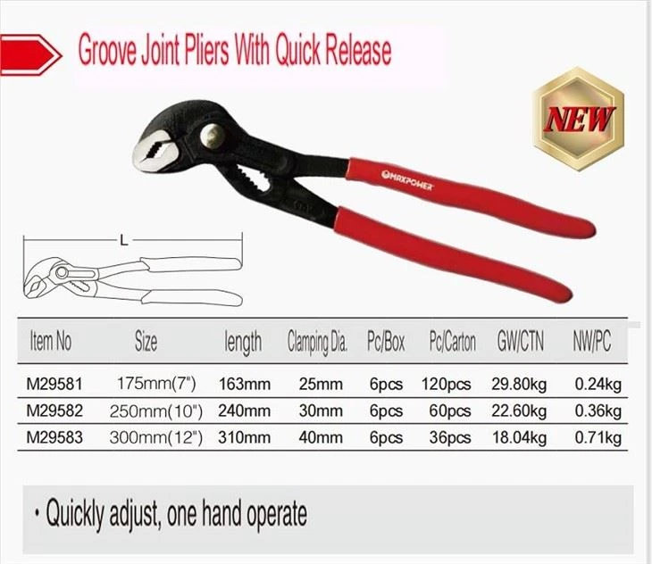 Detailed Instructions