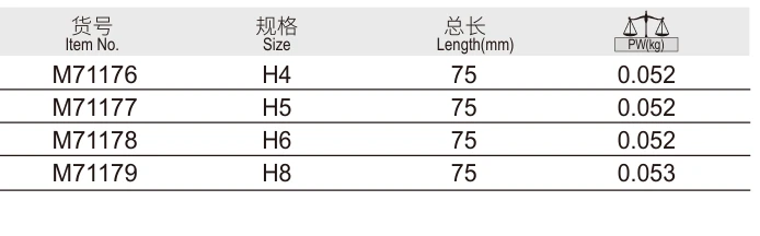 VDE Insulated Hexagon Bit Socket suppliers